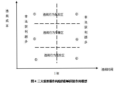 ͼ4.jpg