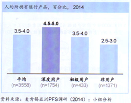 �Ĵ����������й����������г�&mdash;&mdash;2014����˽��ڷ�����н��ͼƬ9.jpg
