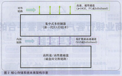 5-ͼ2.jpg