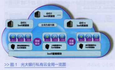2-ͼ1.jpg