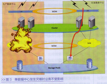 1-ͼ3.jpg